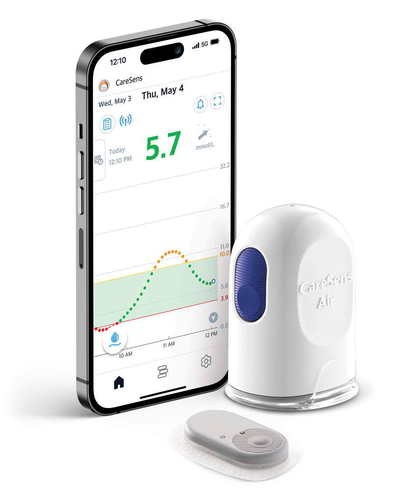 CareSens Air with iphone 14pro